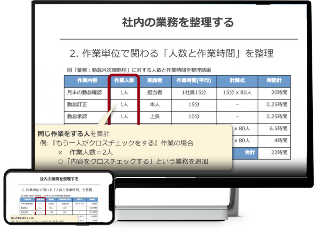 スモールステップでビジネス改革　DX講座