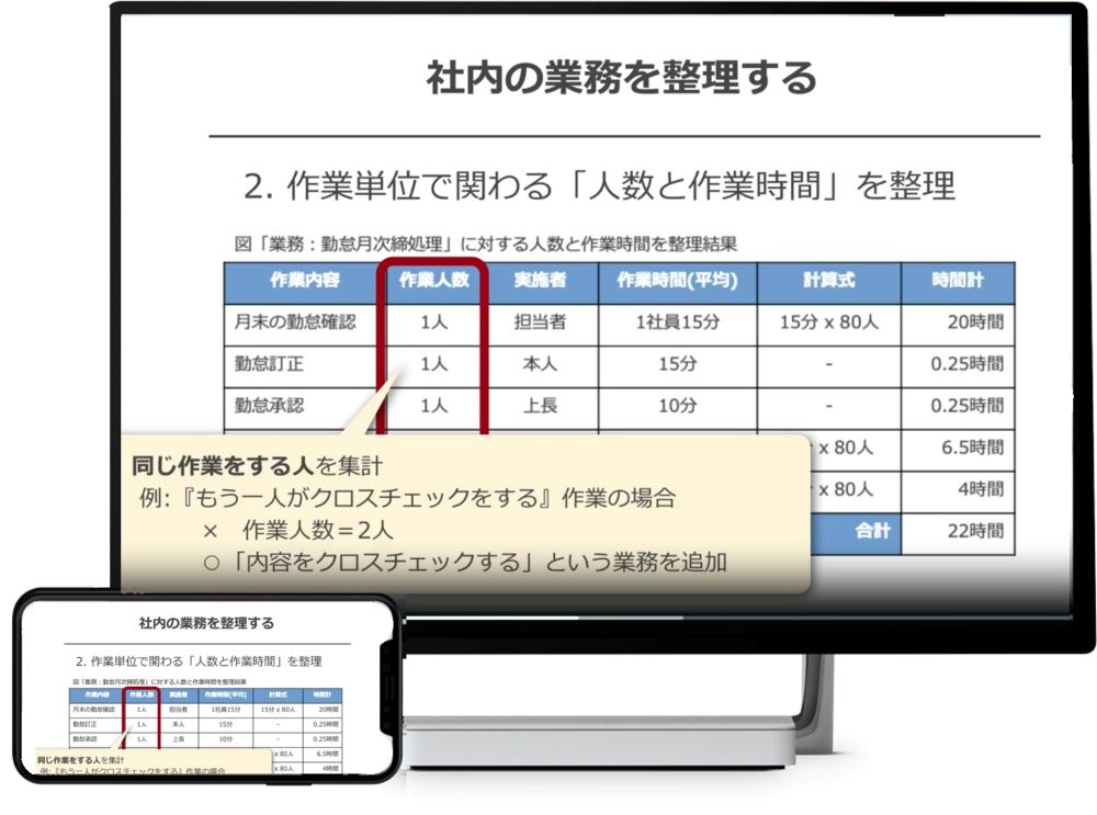 【近日開講】スモールステップでビジネス改革　DX講座
